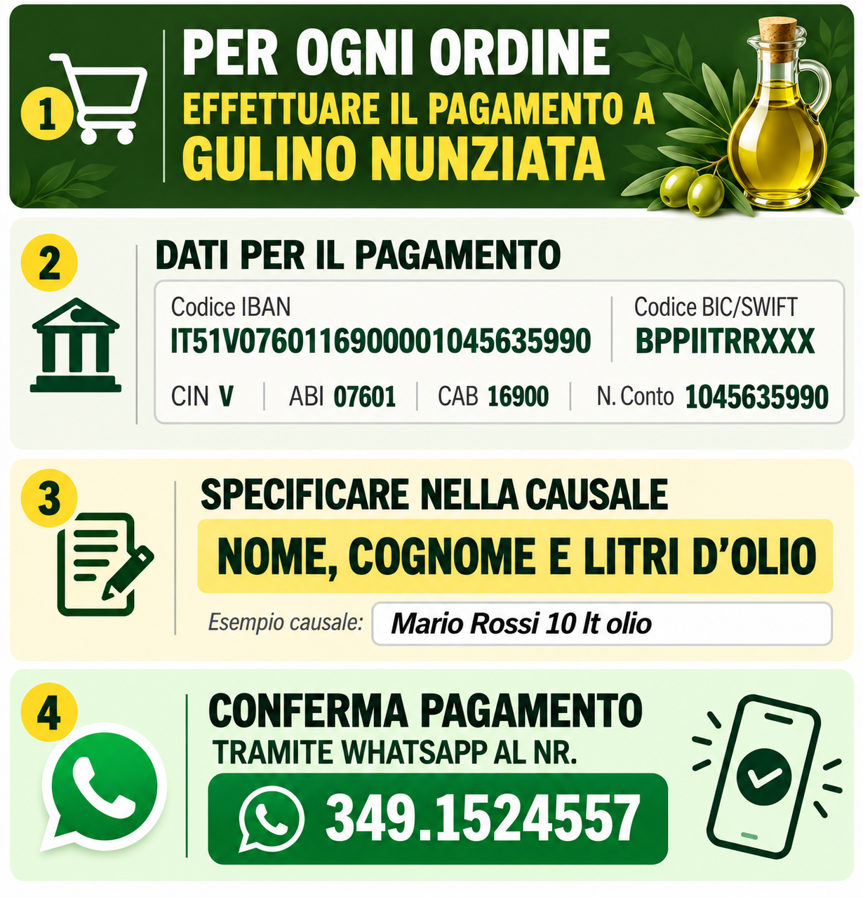 Guida al pagamento: bonifico a Gulino Nunziata, IBAN IT51V0760116900001045635990, BIC BPPIITRRXXX. Causale: nome, cognome e litri d’olio. Conferma su WhatsApp al 3491524557.